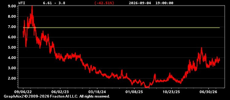 wti.jpg